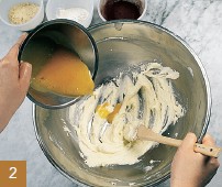 Combination Creaming/Sponge Method from Professional Baking by Wayne ...